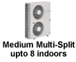 Medium Inverter Multi-Split System - MXZ-8A140VA - upto 8 indoors, PUHZ-RP100 to 140VHA - Twin & Triple-Split