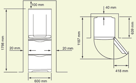 Dimensions of a Standard Size Refrigerator Home Guides